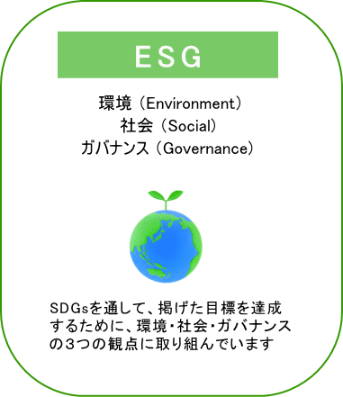 WSG̎g